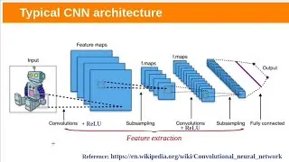 DL Lec09 - Convolutional Neural Networks(CNN)