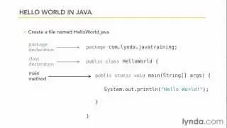 1-3. Java compilation and syntax Java java essential training