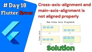 Main axis alignment and cross axis alignment is not working properly || 