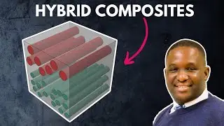 How to design RVE of a HYBRID COMPOSITE: An ABAQUS Tutorial