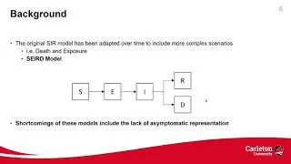 Extended Compartmental Models of Covid-19: a Cell-DEVS Definition