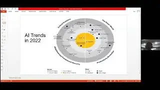 Webinar On Python With Data Science 21st January 2022