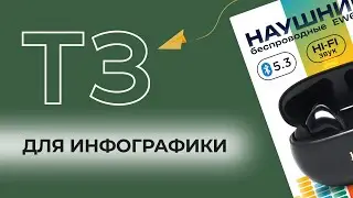 ТЗ для ИНФОГРАФИКИ, техническое задание для карточки товара