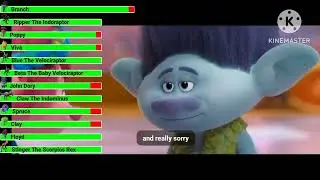 Trolls Band Together: Final Battle with healthbars (Birthday Special 🎂🥳🎉🎊) (3/3)