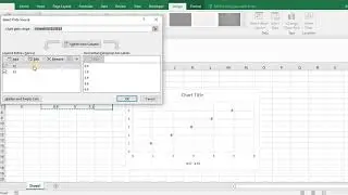 Potting data for repeated tests