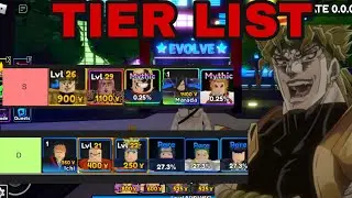 Anime Adventures Tier List | Roblox Anime Adventures