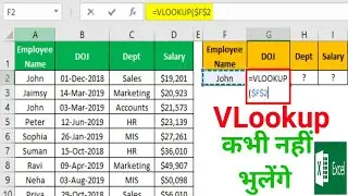 VLOOKUP IN MS EXCEL . HOW TO MAKE MS EXCEL USE VLOOKUP - HINDI 2022