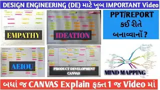 Design Engineering DE (GTU) | All Canvases | PPT | Report | AEIOU, EMPATHY, IDEATION, PD Canvas All