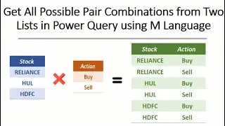 Get All Possible Pair Combinations from Two Lists in Power Query using M Language