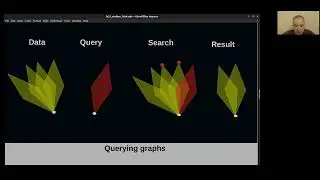 How To Catch Graphs With Linked Lists And Generics by Aleksandr Novikov at Functional Scala Conf