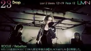 LMN J Music Top 30 Countdown 2013.09.18