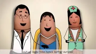 Know about FUE Hair Transplant Technique - Painless & Stitch-less