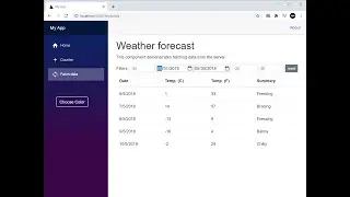 Create & Publish C# Vue Windows Desktop .NET 5 Apps in minutes!