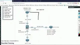 Cisco ASA Static PAT