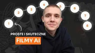 Creating AI Videos Doesn't Have to Be Difficult (The Simplest Process)
