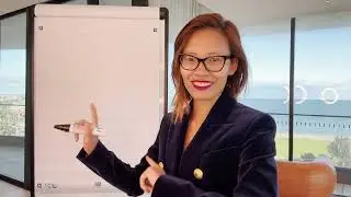How to Succeed as a Digital Marketer When You're New to It All...
