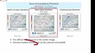 Probabilistic Snow Tutorial