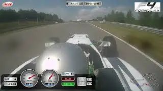 Formula 4 Automotodrom Brno: Masarykův okruh