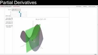 4 Mathematica Partial Derivative Example