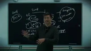 Game Theory #2:  Why Schools Suck