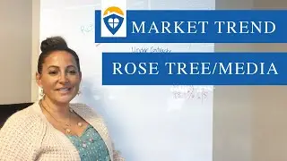 Market Trend | Rose Tree/Media | The Ayse Clay Team