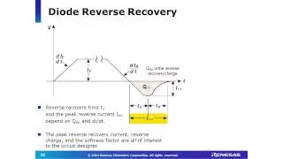 Overview of Fast Recovery Diodes