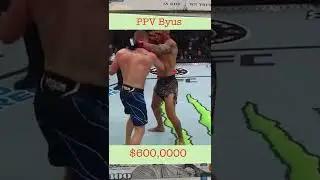 How Much Money Has Oliveira earned vs Gaethje #shorts