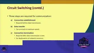Lesson 01: Basic Concepts of Networking (part-I)