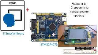 STEmWin + STM32F407ZG + LCD ILI9341 Частина 1: Створення та налаштування проекту
