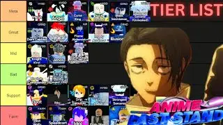 Anime Last Stand TIER LIST! | Roblox