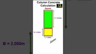 Square Shaped Columns Concrete Calculations in CuM