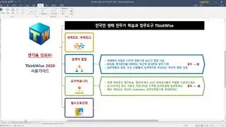 06 논문쓰기는 장비빨로 하자(ThinkWise 편) [저자직강] 제대로 작성하는 논문: 시작부터 마무리까지
