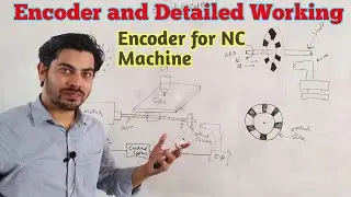 Encoder | Optical Encoder [ Hindi] | Rotary Encoder | Working of Encoder | Encoder for CNC Machine