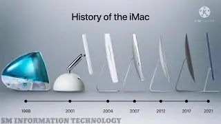 THE EVOLUTION OF IMAC | THE HISTORY OF IMAC | #APPLE #IMAC |