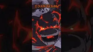 Часть 1 | ТОП Самых высоких существ в Наруто