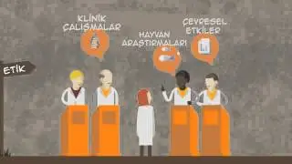 Bilimsel Araştırma Yolculuğu