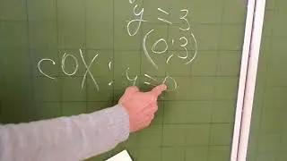 Уравнение прямой. Линейная функция.Как решить контрольную работу.Подробное объяснение.