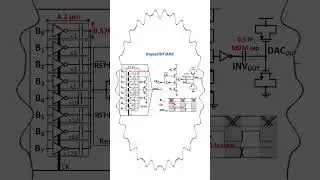 Kapasitif DAC   