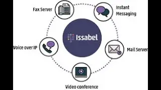 Issabel IP Pbx Installation for call center and intercom Urdu Hindi for Ip telephony voip