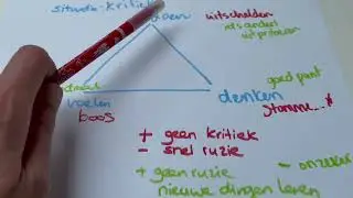 Wat is cognitieve gedragstherapie?