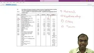 How to do CPWD Rate Analysis of Concrete using Delhi Schedule of Rates 2021