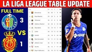 SPANISH LA LIGA LATEST TABLE UPDATE TODAY |LA LIGA TABLE AND STANDING TODAY 2025/2026