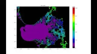 Riemann Zeta Function Fractal