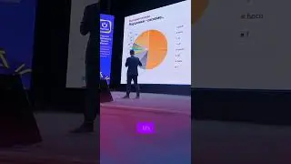 бренды в наушниках , структура рынка. Форум селлеров 