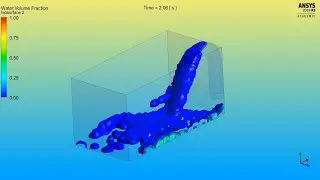 Ansys Fluent: FIlling a 3D Tank: Setup