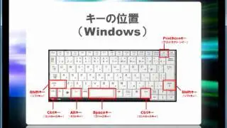 Windows版とMac版の違い