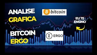 ANALISE GRAFICA - BITCOIN - ERGO - MINERAÇÃO CRIPTO