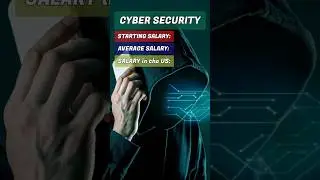 Salary in Cyber Security (BSc/BS)