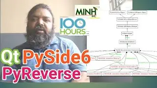 Install Qt PySide6 and UML through Pyreverse. Reverse Engineering | minhinc.42web.io | May 2021