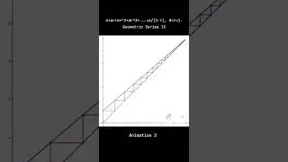 Recursive Mathematics: a + ar + ar^2 + ar^3 +... = a/(1-r) Converging Geometric Series Animation